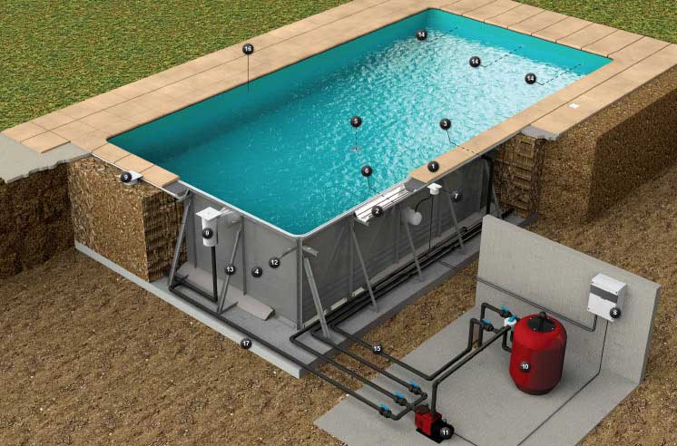 Tecnica-piscinas-soleo