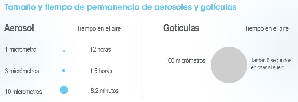 xionit-aerosole-grafik-baumit